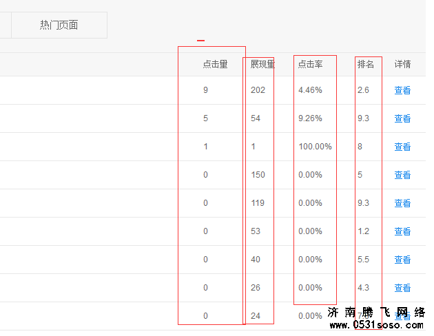 济南网站建设进入深水区：从"能打开"到"能转化"的行业观察